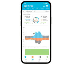 enphase enlighten app for consumption and production readings.